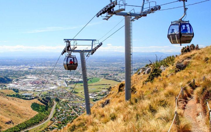 Lots to do in Christchurch